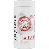 INFINIS Testosterone Peptide T37, Booster Supplement for Men, Tongkat Ali | LJ100 Tongkat Ali, PrimaVie Shilajit, Tesnor, Blamus, Shoden Ashwagandha, 3 Capsules Daily, 28 Servings, 84 Capsules