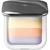 KIKO Milano Colour Correction Face Fixing Powder | Setting, Concealing Baked Powder In Four Colours