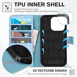 TUCCH Case for iPhone 16 Pro Max Case Wallet, [RFID
