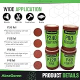 AbraGoren Sandpaper Roll P240 Grit 11.5cm x 5m Wood Wall Metal Plaster Sand view 2