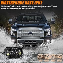 KARSAM 2PCS LED Fog Lights for 2015 2016 2017 2018