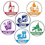 Bin Signs The Glasgow Areas Next In Line For Street Bin Hubs For - Foto 13