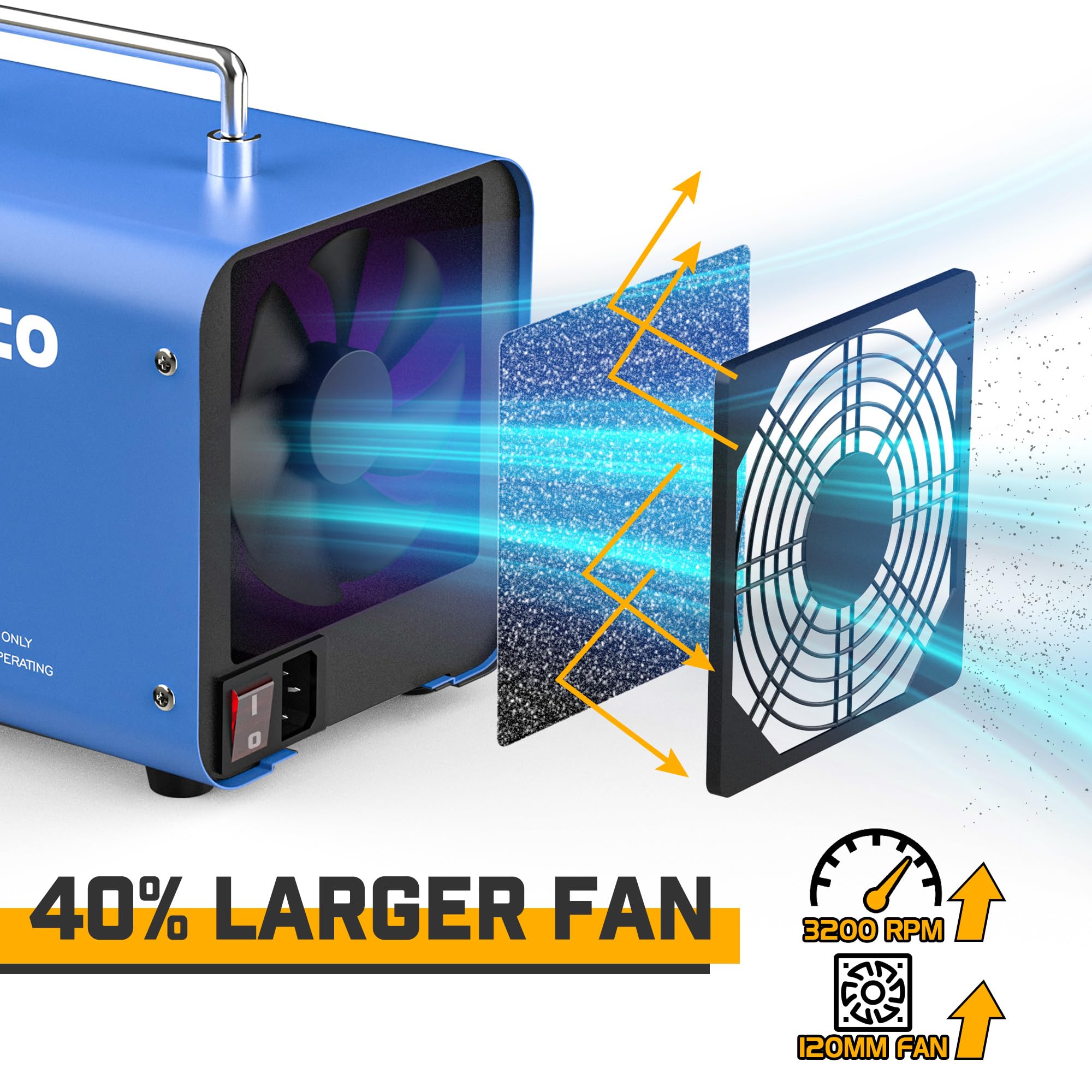 Ozone Machine Generator 40000mg/h - 6000+ Sq. Ft. for Home, Car - All Metallic Blue