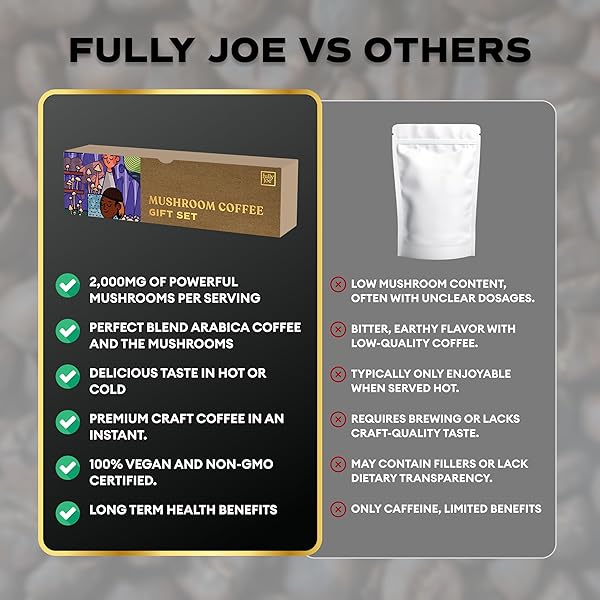 FULLY JOE MUSHROOM COFFEE GIFT SET WITH SUPERFOOD MUSHROOMS, INCLUDES LION’S MANE, REISHI, CHAGA, CORDYCEPS MIXED WITH GOURMET ARABICA INSTANT IMMUNE BOOSTING COFFEE FOR FOCUS & GUT HEALTH