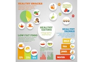 Chocolate Cake Recipe