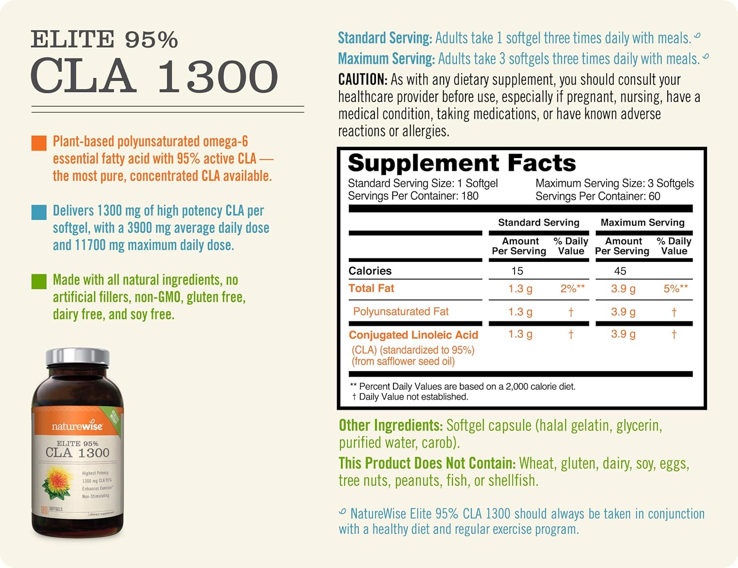 NatureWise Elite CLA 1300 Maximum Potency | 95% CLA Safflower Oil Health Supplements | Natural Fat Burner Improve Body Composition | Non-Stimulating Formula & Gluten Free [2 Month Supply - 180 Count]: Health & Personal Care