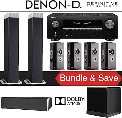 definitive technology dolby atmos