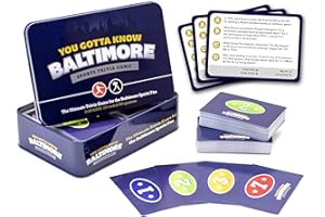 You Gotta Know Baltimore - Sports Trivia Game