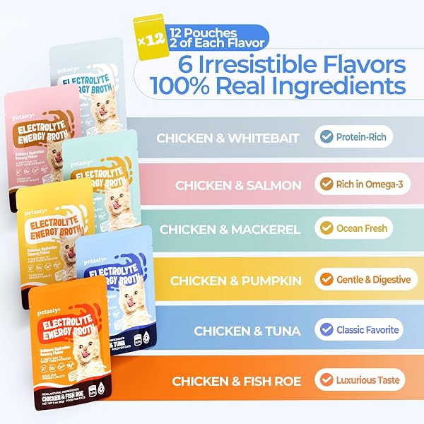 LICKABLE WET CAT FOOD BROTH, COMPLEMENTARY CAT FOOD TOPPER FOR MIXING DRY OR WET FOOD, HIGH PROTEIN WITH ELECTROLYTES & AMINO ACIDS FOR CATS & KITTENS, GRAIN-FREE, 6 FLAVOR, 12 × 3 OZ POUCHES (36OZ)