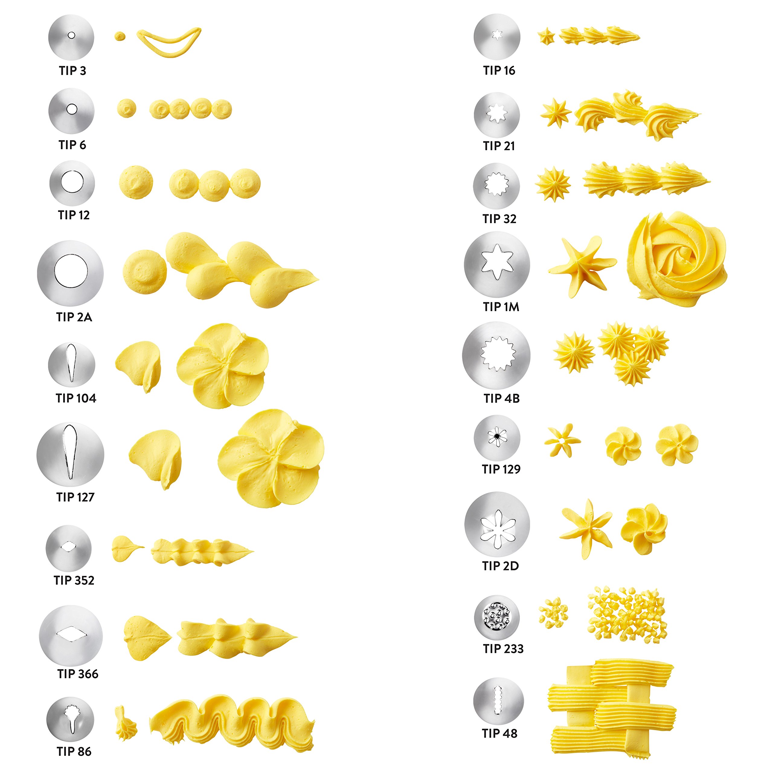 Wilton 46 Piece Deluxe Cake Decorating Set Cake