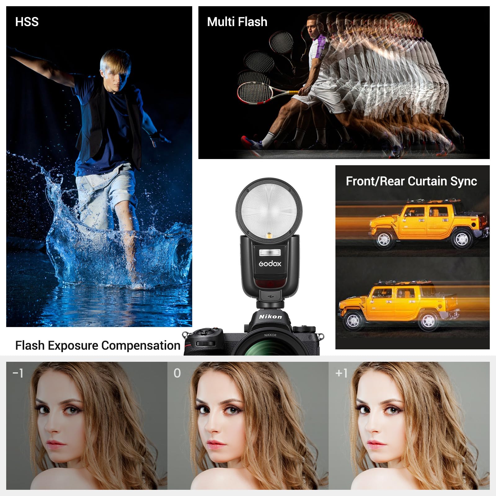 Godox V1Pro-N Round Head Camera Flash Speedlite for Nikon, 76 W 2.4G Camera Flash with Removable Sub Flash SU-1, 2980 mAh Li-ion Battery, HSS TTL Flash for Nikon D750 D810 Z7 Z6 Z8 Z7II