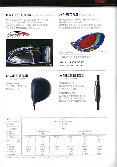 Amazon Callaway キャロウェイ Xrドライバー Xrオリジナルシャフト 15 カーボン フレックス Sr ハンド Right ロフト角 10 5 シャフト長さ 45 5in 番手 W 1 ライ角 60 5度 シャフトトルク 5 8 キャロウェイ Callaway ドライバー