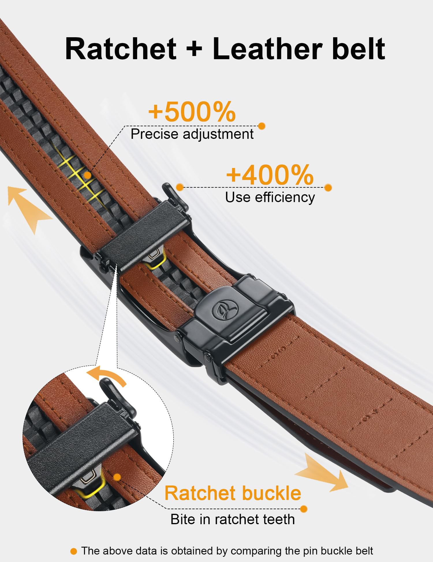 JUKMO Gürtel Herren, Ledergürtel Ratsche Automatikschließe, 35mm Breit Gürtel (Achteck - Schwarz, M-91cm to 105cm Taille Verstellbar (Länge 125cm)) 2
