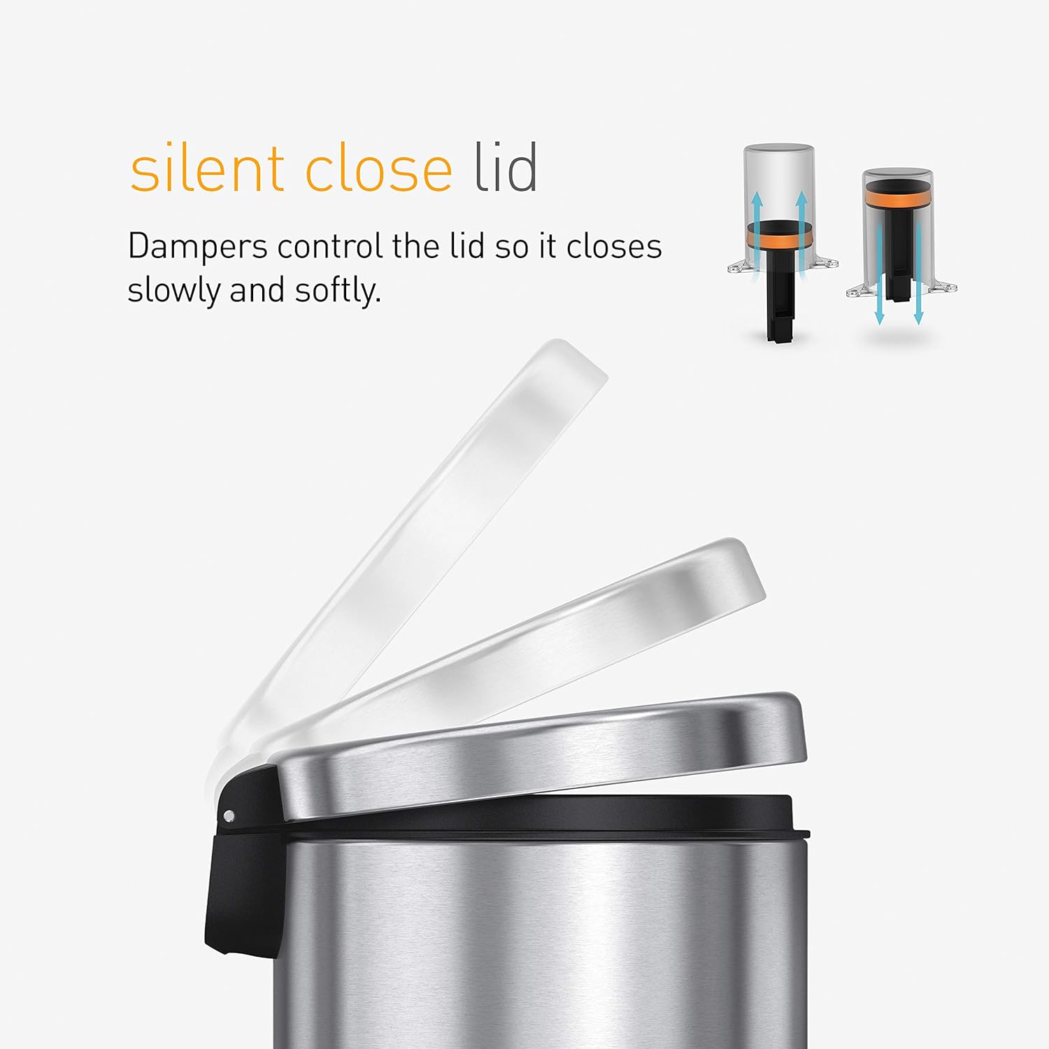 simplehuman Gallon Round Bathroom Step Trash Can, 4.5 Liter / 1.2 Gallon, Brushed Stainless Steel: Home & Kitchen