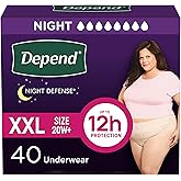 Depend Night Defense Adult Diapers, Incontinence & Postpartum Bladder Leak Underwear for Women, Disposable, Overnight, Extra-Extra-Large, Blush, 40 Count (4 Packs of 10), Packaging May Vary