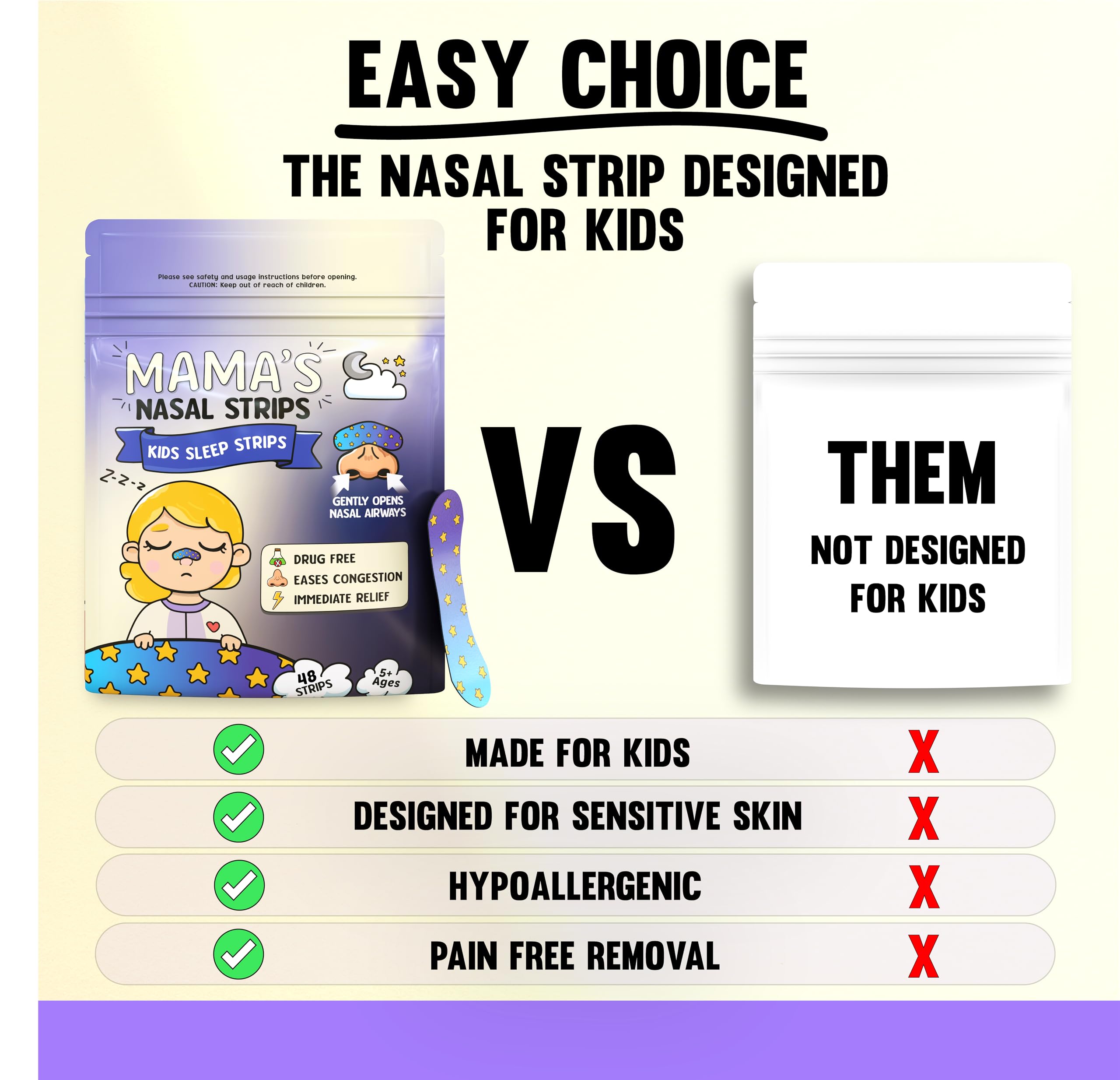 Mama's Nasal Strips for Kids, Hypoallergenic & Soft, Safe for Kids Nose Strips, Immediate Relief for Breathing and Sleeping | Easy to Use, Drug Free, and Non Toxic (48 Count (Pack of 1))