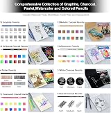 KALOUR 154PCS Art Supplies Sketching Drawing Kit with Sketchbook Tutorial Book view 3