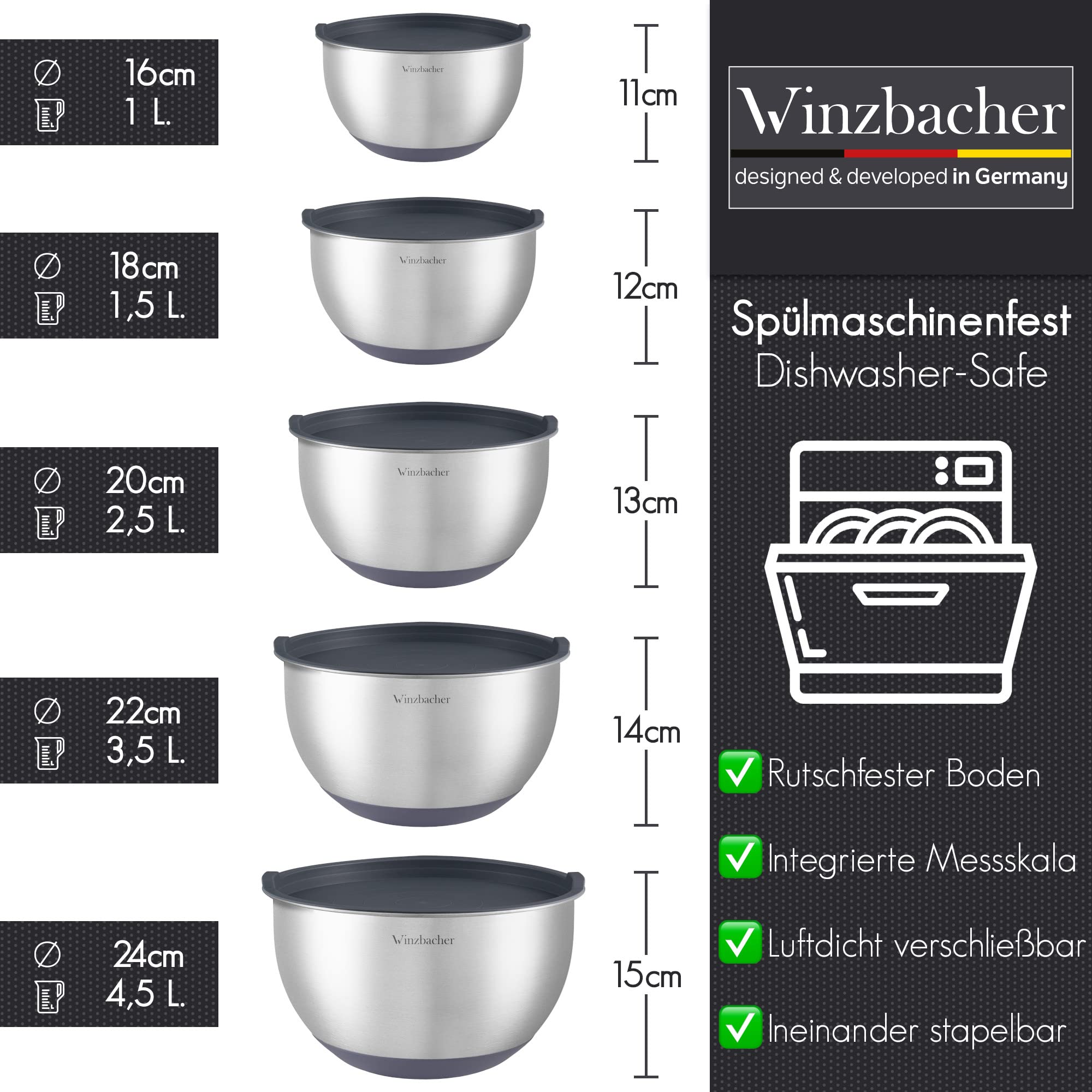 Winzbacher Edelstahl Schüssel mit Deckel [5er Set] 1l + 1.5l + 2.5l + 3.5l + 4.5l | Rührschüssel, Salatschüssel, Schüsselset, | rutschfest | stapelbar | inkl. Reibe 2