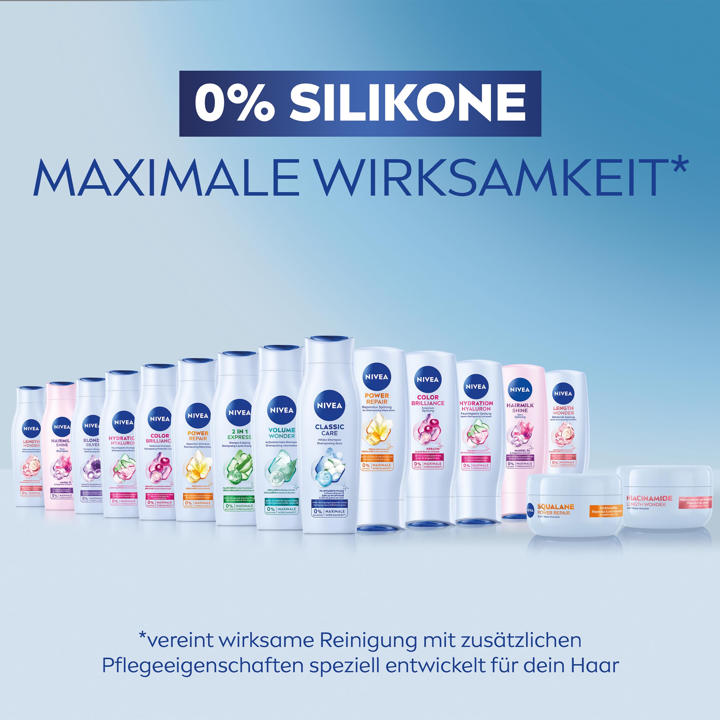 NIVEA Length Wonder stärkendes Shampoo, stärkendes Shampoo mit Niacinamid und Sheabutter, Pflegeshampoo für langes Haar ohne Spliss (250 ml) 6
