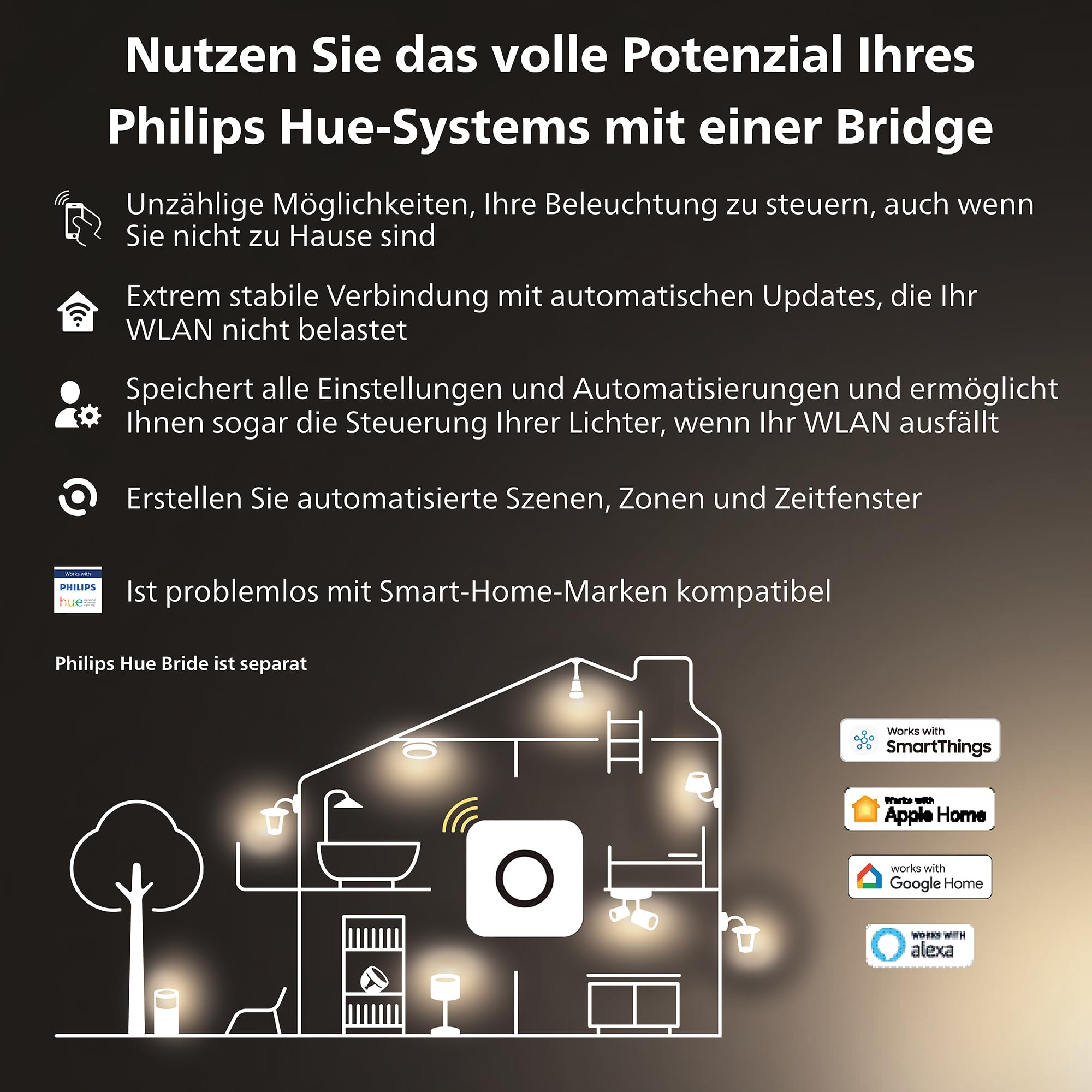 Philips Hue White E27 Lampe 4 Pack 4x1055lm, dimmbar, warmweißes Licht, steuerbar via App, kompatibel mit Amazon Alexa,9.5W (Echo, Echo Dot) 6