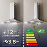 CIARRA 90cm Wall-Mounted Cooker Hood CBCS9201 with Carbon Filters view 9
