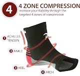 Rymora Foot Compression Socks Sleeves for Plantar Fasciitis Black Medium 21-25cm view 2