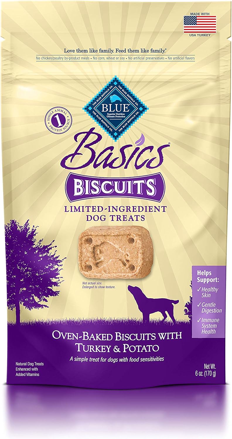 blue buffalo basics turkey