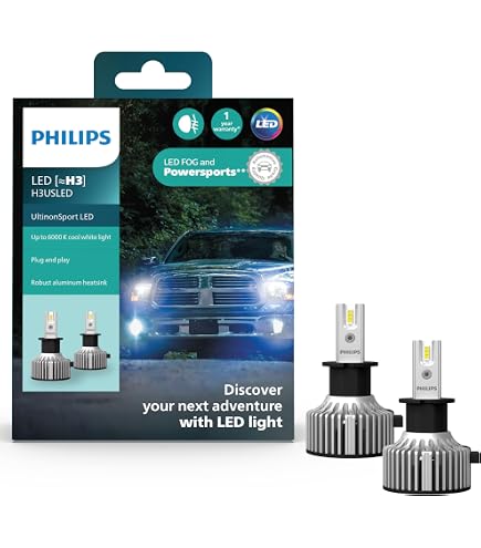 Amazon.com: Philips UltinonSport H1 LED Bulb for Fog Light and