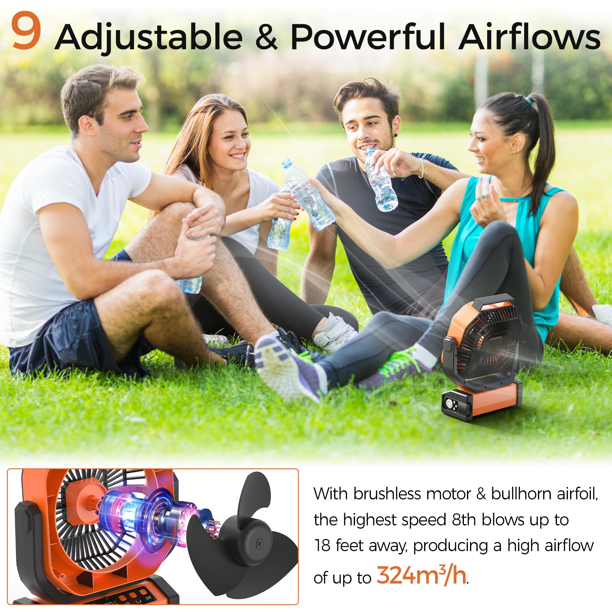 Camping Fan with Light - 20000mAh Rechargeable Battery Fan, 112Hrs Max Run Time, 8 Speeds, Digital Display, Timer, Auto Oscillation, 270° Pivot & Hook for Camping, Power Outage, Hurricane (Orange)