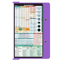 Foldable Clipboard by WhiteCoat Clipboard- Lilac