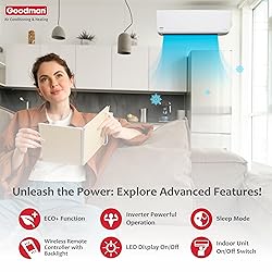 Goodman 12,000 BTU 18 SEER2 Ductless Mini Split