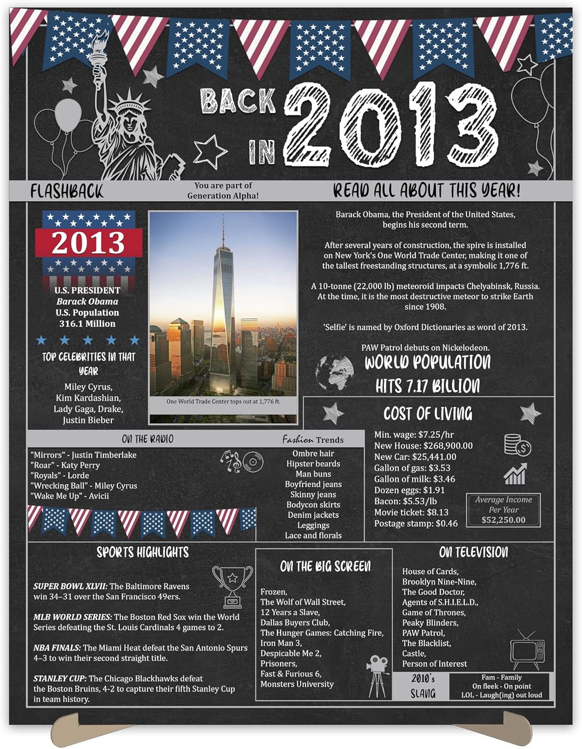 Wall Décor - 10th Birthday Party Gifts - 10 Years Old Anniversary Poster for Boy or Girl. Back In 2013 Party Supplies. Birthday or Wedding Gift Ideas for Home Wall Decorations. Born 10 Years ago Card 11x14 In