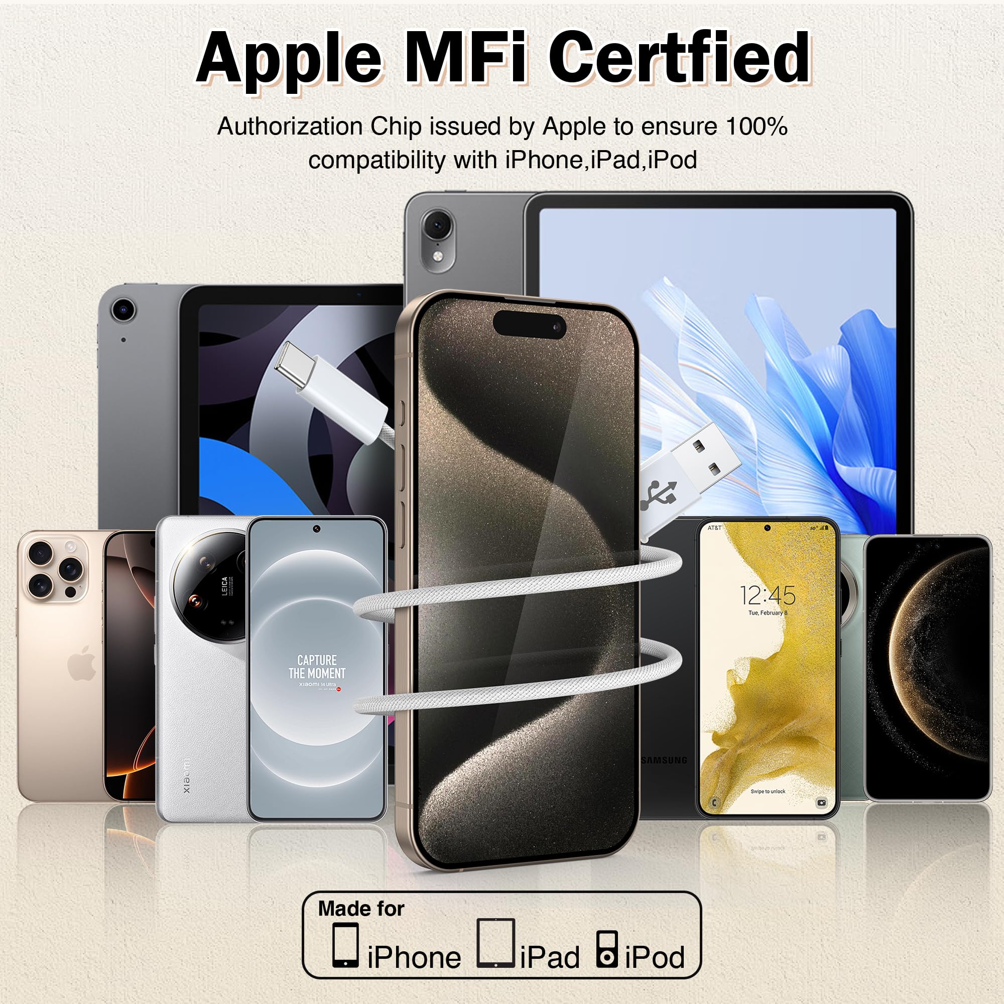 USB C Kabel, [2 Stück 2m+2m] 3.1A Ladekabel USB C Schnellladekabel, USB A auf USB C Kabel für Samsung S25 S24 S23 Ultra Note 10 iPhone 16 15 Pro Max iPad Pixel usw 6