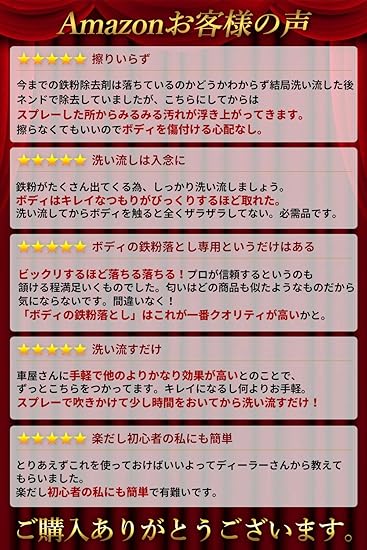 Amazon Carzoot 車 ボディ 鉄粉 除去 鉄粉除去 洗車 ボディクリーナー カーシャンプー ボディクリーナー 車 バイク