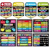 Math Posters for Middle School Educational Math Bulletin Board Decorations Classroom Keywords Mathematics Symbol Math Educational Poster for Teacher Paper Cutouts Elementary Classroom Must Have