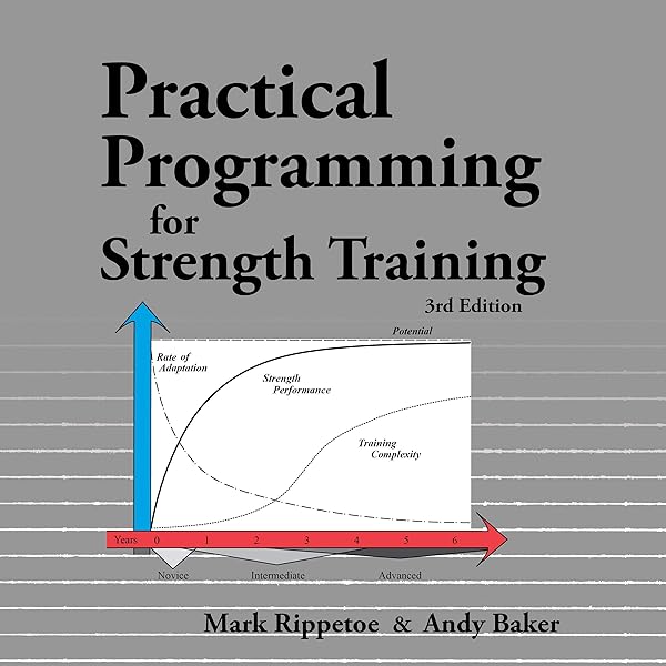 Starting Strength, Official Mobile App iOS Version The Aasgaard