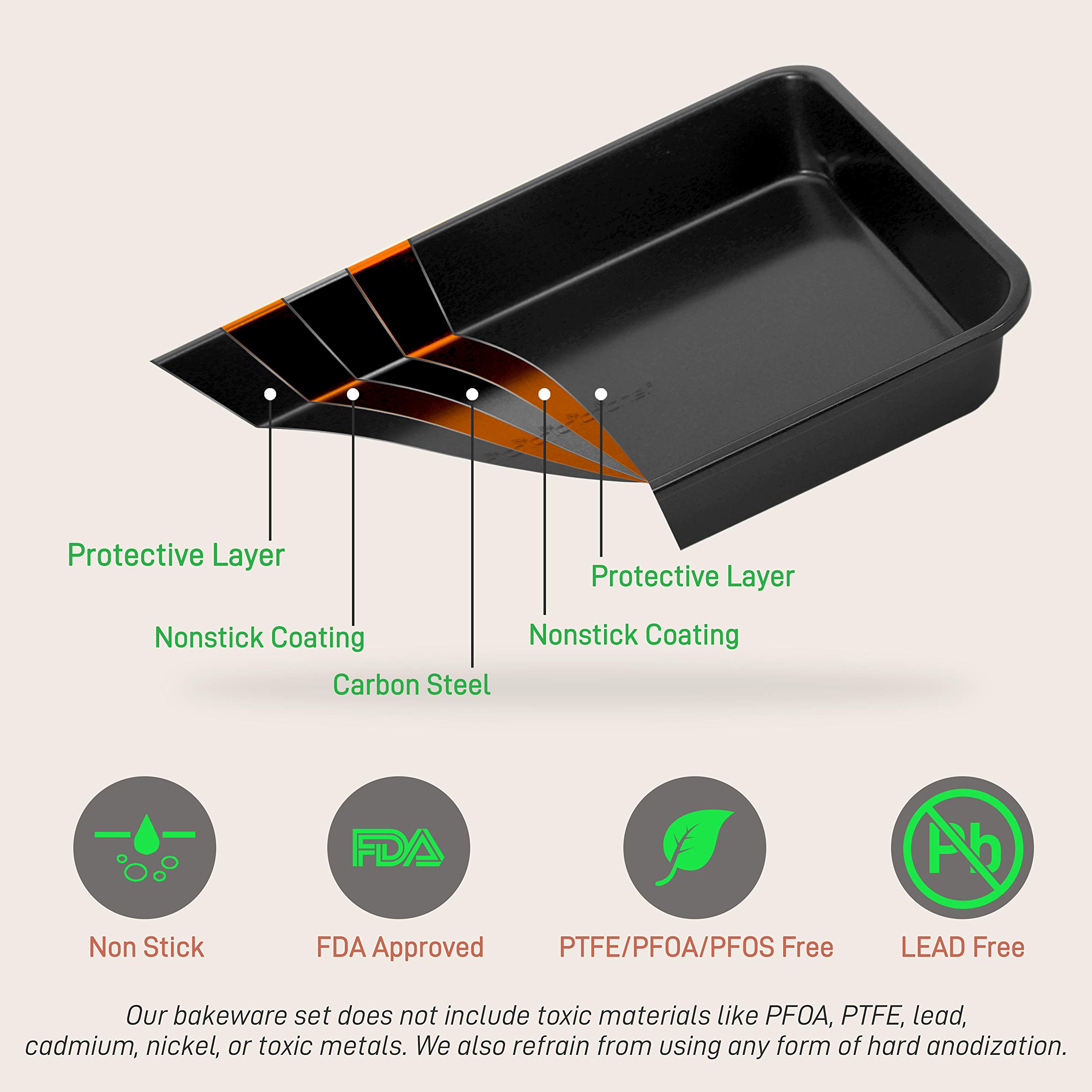 NutriChef Stackable Non-Stick Baking Pans Set – Carbon Steel Bakeware Set w/ Cookie Sheet, Muffin & Loaf Pan, Double Coated for Easy Release, Oven & Dishwasher Safe, Resists Warping, – Easy to Clean