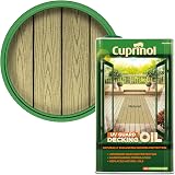 Cuprinol UV Guard Decking Oil Natural 5L - Wood Protectant Stain