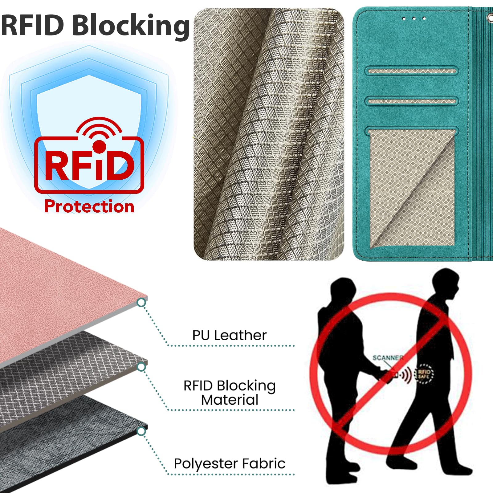 Handyhülle für Google Pixel 10a Hüllen Premium Leder Case RFID-Blockierung Klappbar Wallet Magnet Kartenfach Standfunktion Schutzhülle kompatibel mit Pixel 10a Cover,Türkis 4