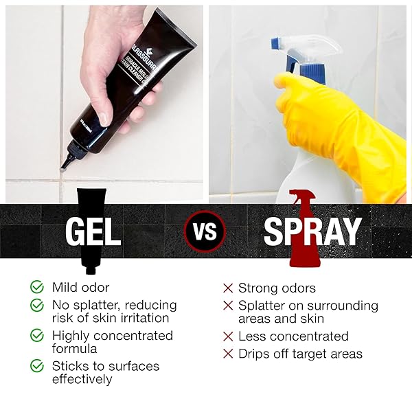 GLASSGUARD MIRACLE MOLD STAIN REMOVER STAIN GEL – HEAVY DUTY CLEANING GEL FOR GROUTS, CERAMIC, GLASS, SILICONE, CAULK & MORE – WASHING MACHINE CLEANER FRONT LOADER (300 ML / 10 OZ)