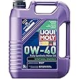Liqui Moly (2050-4PK Synthoil Energy 0W-40 Motor Oil - 5 Liter, (Pack of 4)