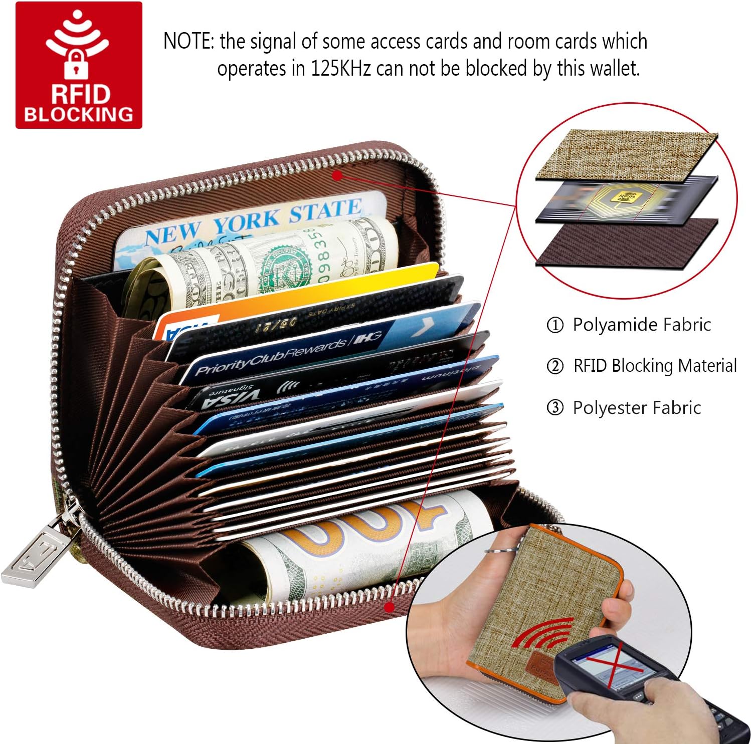 Luggage Key Chain Zipper Card Cases Holder For Men Women 15 16 Slots Rfid Blocking Compact Size Furart Credit Card Wallet Credit Card Holders