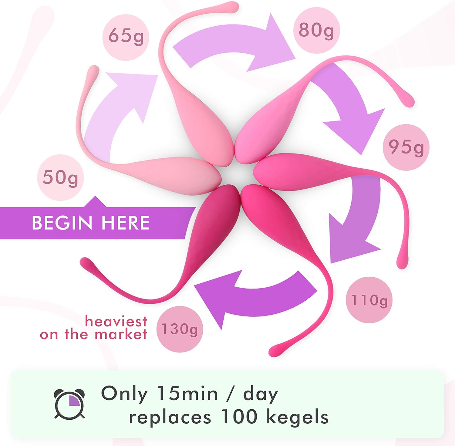 Deluxe Kegel Weighted Exercise Balls - Pelvic Floor Tightening & Strengthen Bladder Control - Prevent Prolapse - Set of 6 for Beginners to Advanced with Free E-Book: Health & Personal Care