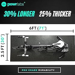 Powr Labs Bike Mat Compatible with