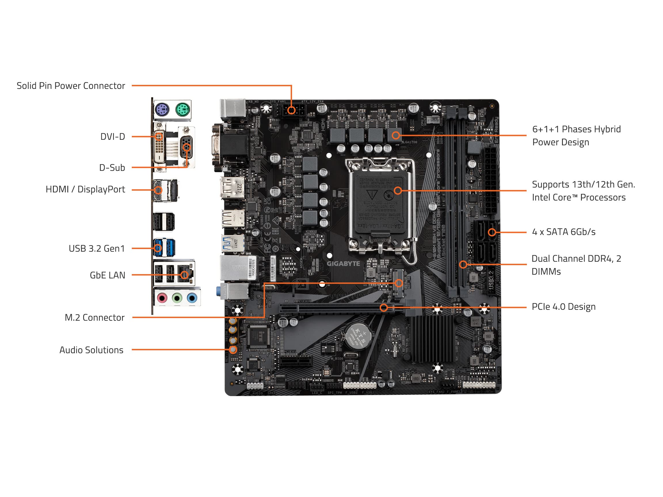 GIGABYTE H610M S2H V2 DDR4 (H610/ Intel/LGA 1700/ Micro ATX/ DDR4/ Single M.2/ PCIe 4.0/ USB 3.2 Gen1/ Realtek GbE LAN/Motherboard)