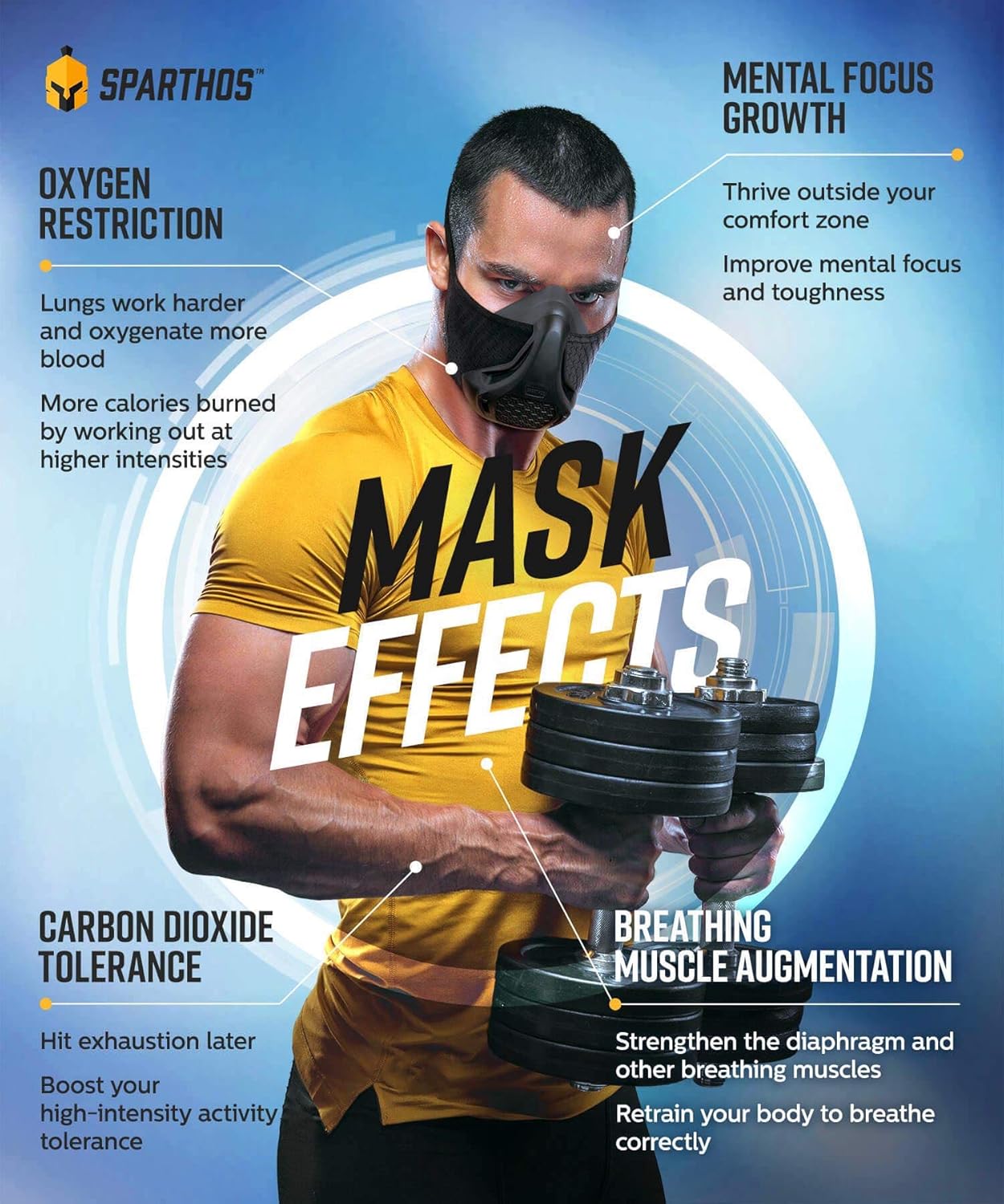 Sparthos Training Mask High Altitude Mask - for Gym Workouts, Running, Cycling, Elevation, Cardio - Fitness Training Mask - Hypoxic Resistance o2 2 3 - Lung Breathing Exercise [Black + Case] : Sports & Outdoors