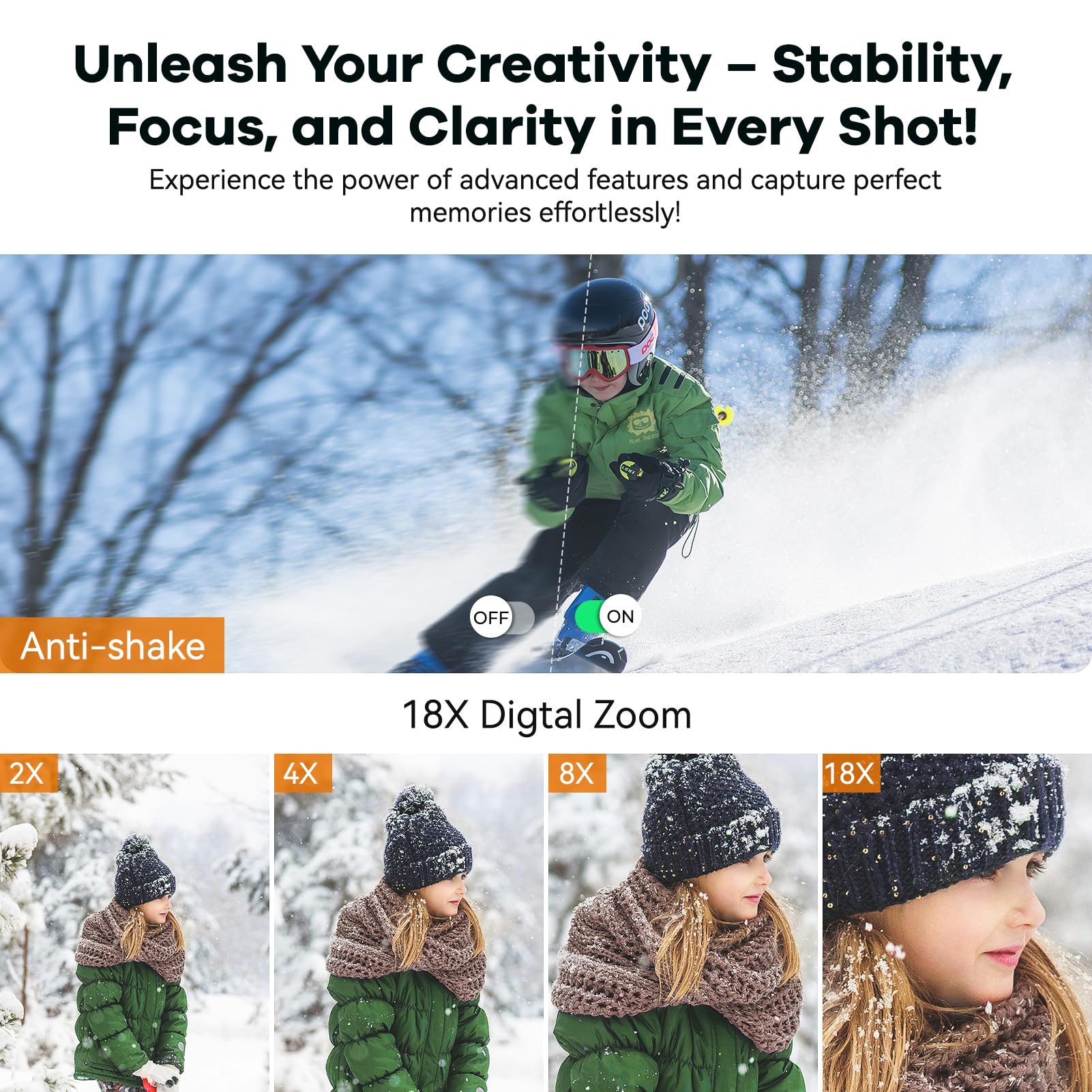 Deatti Digital Camera,FHD 4K Camera with Dual Screen 64GB SD Card 2 Batteries,Digital Point and Shoot Camera,18X Zoom,Anti Shake Portable Rechargeable for Boys Girls Kids,White