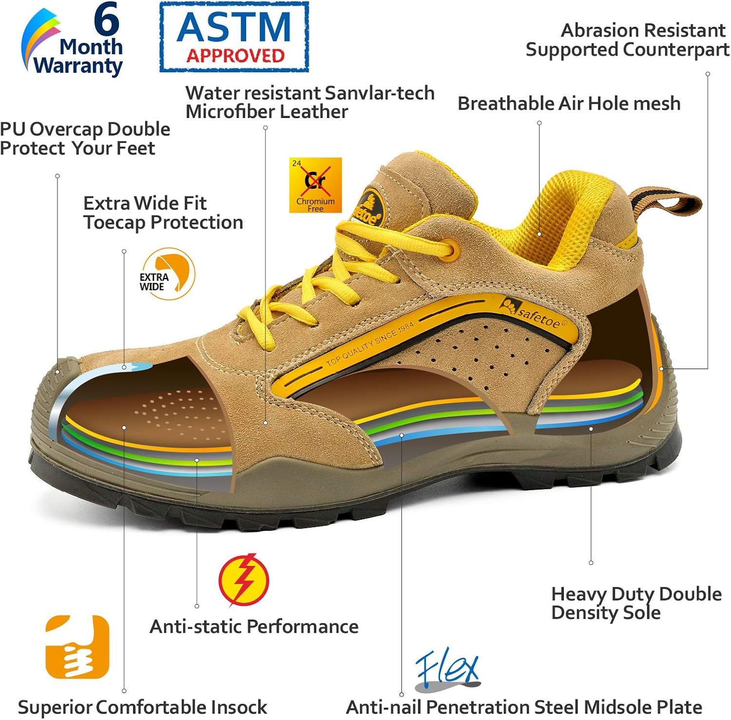 mens extra wide fitting safety trainers