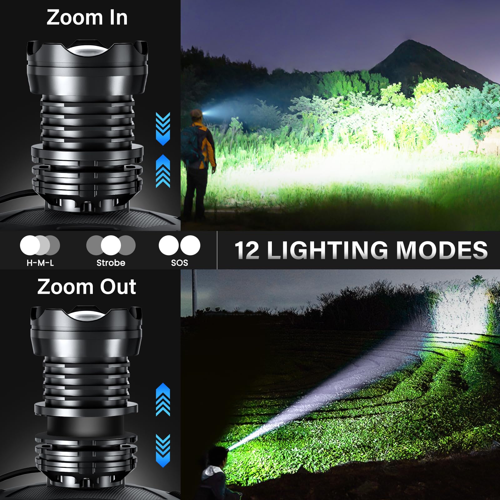AKNEAR Rechargeable LED Headlamp Super Bright, 99000 High Lumens Head Lamp Zoomable, 25Dys+ Runtime & 12 Mode & Lightweight Comfort & 125° Adjustable IPX-7 Waterproof Head Light for Outdoor,Hardhat