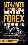 MT4/MT5 & Trading View High Probability Forex